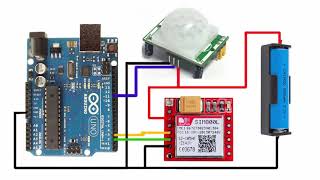 Sim800l  GSM Home Security using Arduino  PIR Motion Sensor Alarm [upl. by Rehpatsirhc]