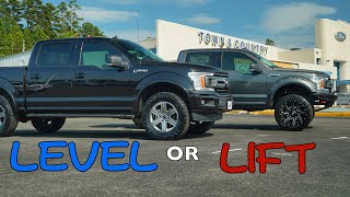 Leveling VS Lifting  Pros and Cons [upl. by Nreval]