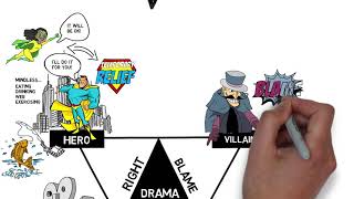 The Drama Triangle [upl. by Anawk116]