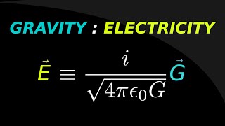 02  Complex Electromagnetism [upl. by Eralcyram317]