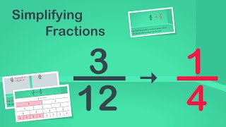 Simplifying Fractions  EasyTeaching [upl. by Ursulina400]