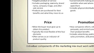 Introduction to Marketing The Marketing Mix [upl. by Hsak784]