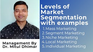 Levels of Market Segmentation with examples [upl. by Aydin]