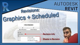 How to Schedule Revisions  Revit [upl. by Aw730]