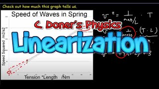 IB Physics Linearizing Graphs in Physics [upl. by Anaiq]