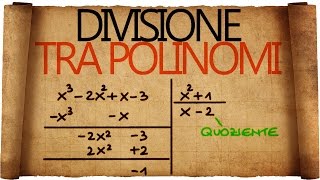 Divisione Tra Polinomi [upl. by Mccoy]