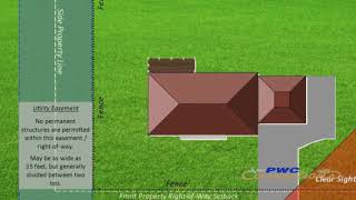 Understanding RightofWay amp Easements [upl. by Hokanson]