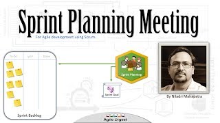 Sprint Planning Meeting by Agile Digest [upl. by Daley]