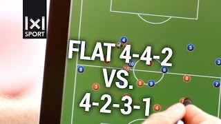 Football Soccer Tactics 442 vs 4231 [upl. by Desmond]