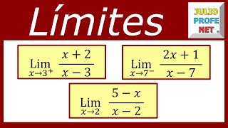 Límites infinitos  Ej 1 → 3 [upl. by Plate]