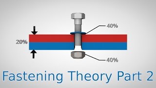 Friction Factors  Fastening Theory Part 2 [upl. by Yramesor]