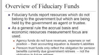 Overview of Fiduciary Funds [upl. by Juster509]