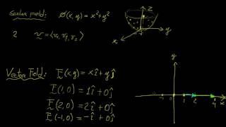 Scalar and Vector Fields  Vector Calculus  LetThereBeMath [upl. by Ready]