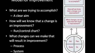 PDCA  Tutorial Deutsch [upl. by Clayborn]