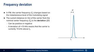 Understanding Frequency Modulation [upl. by Royo]