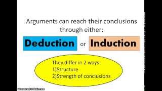 Deductive and Inductive Arguments [upl. by Castorina]