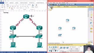 2434 Lab  Configuring HSRP and GLBP [upl. by Woodhouse]