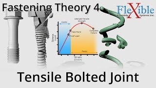 Tensile Bolted Joint  Breaking  Yielding  Fastening Theory Part 4 [upl. by Aryajay]