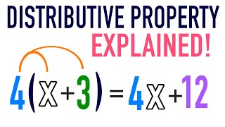 Distributive Property of Multiplication Explained [upl. by Aitsirt68]