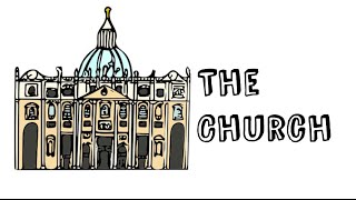 What is the Catholic Church [upl. by Naujej]