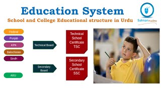 Educational Structure in Pakistan  Education in Pakistan explained in Urdu and Hindi [upl. by Legyn]