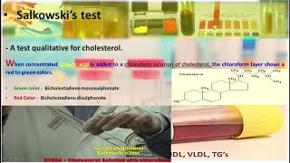 Salkowski’s test Qualitative test for cholesterol OSPE question VIVA questions [upl. by Mersey]