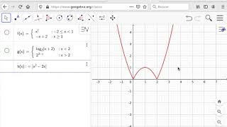 Geogebra funciones a trozos y valores absolutos [upl. by Hach]