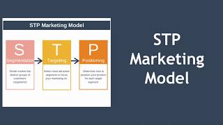 STP Marketing Segmentation Targeting Positioning [upl. by Aicile607]