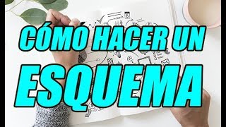 CÓMO HACER UN ESQUEMA PASO A PASO BIEN EXPLICADO  WILSON TE EDUCA [upl. by Shiller]