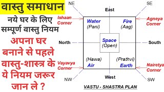 Basic Vastu Tips for New House in Hindi Part2  वास्तु शास्त्र के अनुसार घर कैसे बनाये [upl. by Notniuqal]