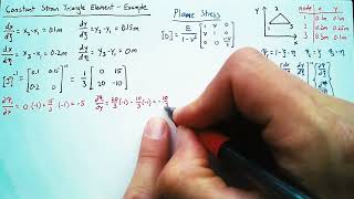 Constant Strain Triangle  Example [upl. by Gualterio]