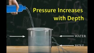 Pressure increases with depth [upl. by Arlo]