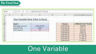 Create A One Variable Data Table In Excel [upl. by Liarret]