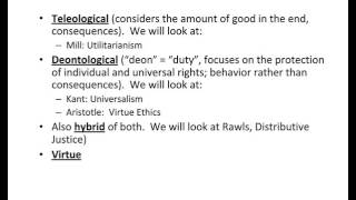 Teleological vs Deontological [upl. by Teahan776]