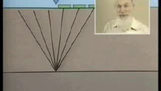 Geophysics Seismic Processing Basic [upl. by Ellenahs]