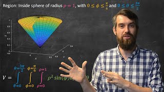 Integration in Spherical Coordinates [upl. by Ahset33]