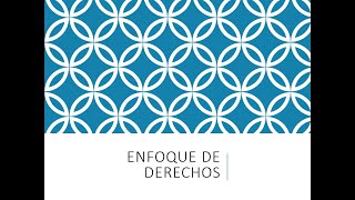 Enfoque de Derechos [upl. by Edla]