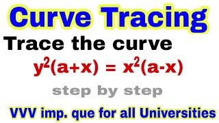 trace the curve y2axx2ax  curve Tracing  bsc math curve tracing [upl. by Tapes]