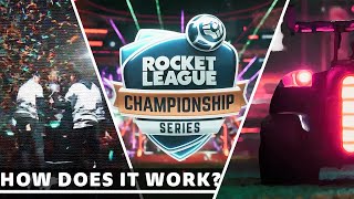 RLCS An Introduction to Rocket League Esports [upl. by Homerus]