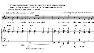 Analysis more Schubert Der Erlkönig [upl. by Kean]