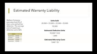 Warranty Liability Journal Entries [upl. by Stillman]