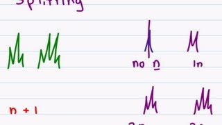 Proton NMR  How To Analyze The Peaks Of HNMR Spectroscopy [upl. by Marigolda]