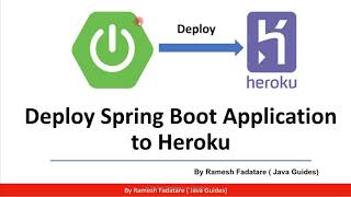 Deploy Spring Boot Application to Heroku [upl. by Silloc]