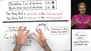 Oxidizing Agents and Reducing Agents [upl. by Cheyne816]