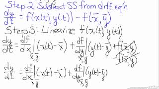 Linearization of Differential Equations [upl. by Kendrick]