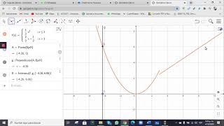 Limites de una Función a Trozos comprobando en el software Geogebra [upl. by Aaronson]