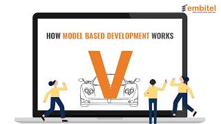 How Model Based Development Works A StepbyStep Analysis [upl. by Varuag]