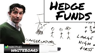 A look inside hedge funds  Marketplace Whiteboard [upl. by Laforge331]