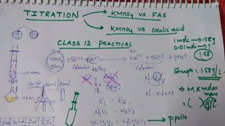 Titration of KMnO4 VS FASMohr salt amp KMnO4 VS Oxalic acid class 12 CBSE PUC Practicals [upl. by Watkins]