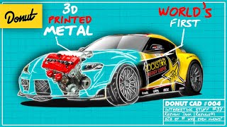 The FIRST 1000HP 2020 Supra  Tech Explained [upl. by Weissman66]